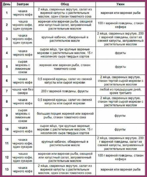 японская гимнастика макко-хо: секрет неувядающей красоты гейш всего 4 упражнения