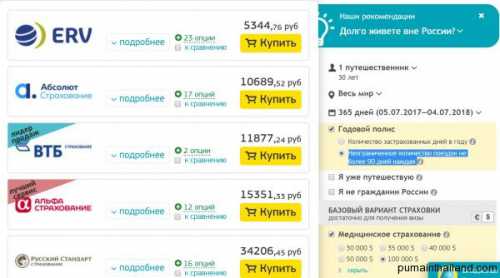 покупаем производительный сервер для бизнес-целей