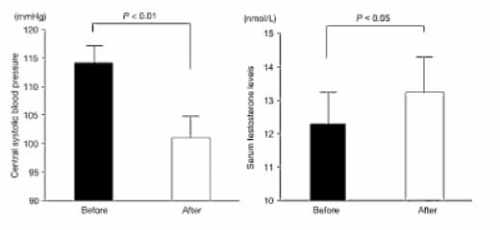 уровень жизни в новой зеландии в 2018