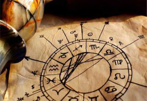 нумерология