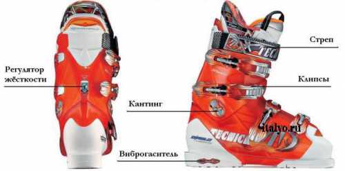 горнолыжные курорты долины пацнаун: австрийский ответ куршавелю